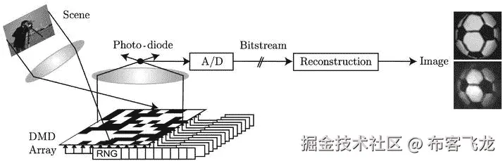 9781430259299_Fig01-07.jpg