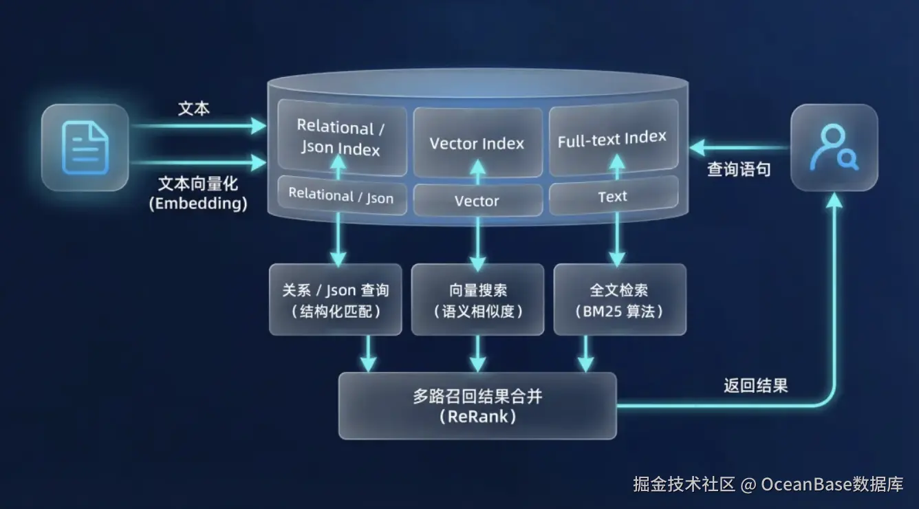 截屏2026-01-25 22.28.10.png