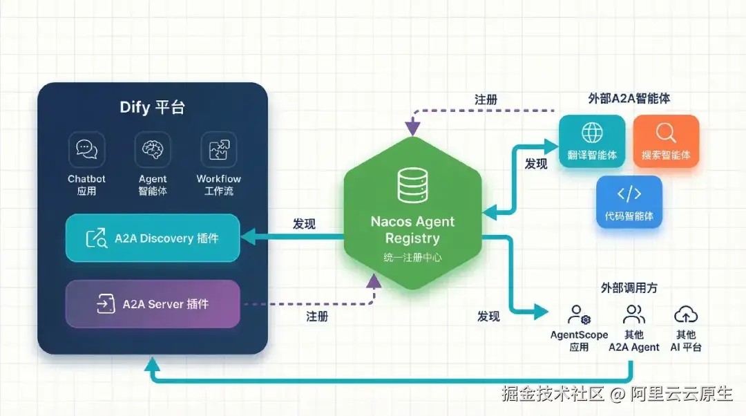 image_1769060277140.png
