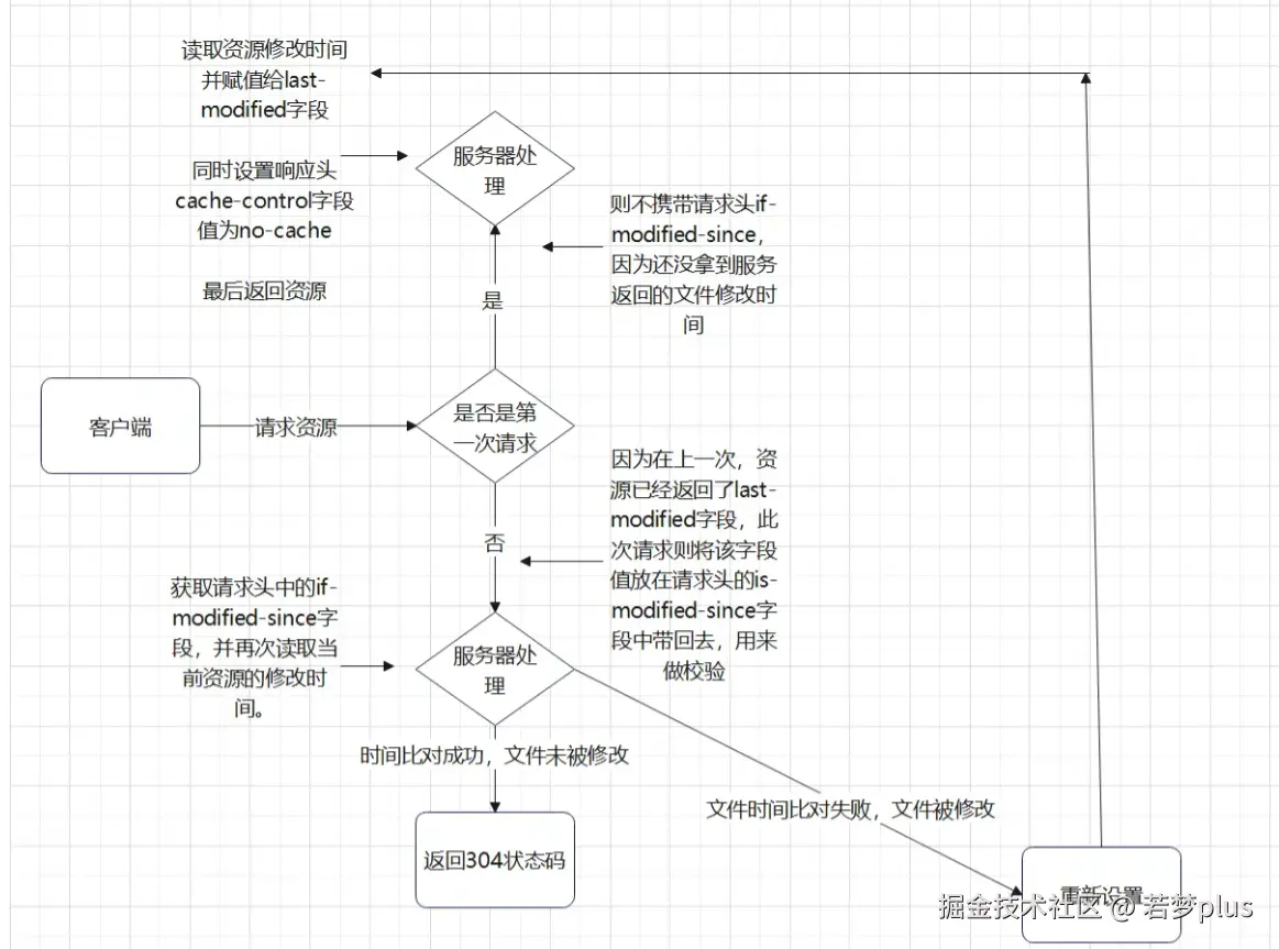 image-20240724152719640