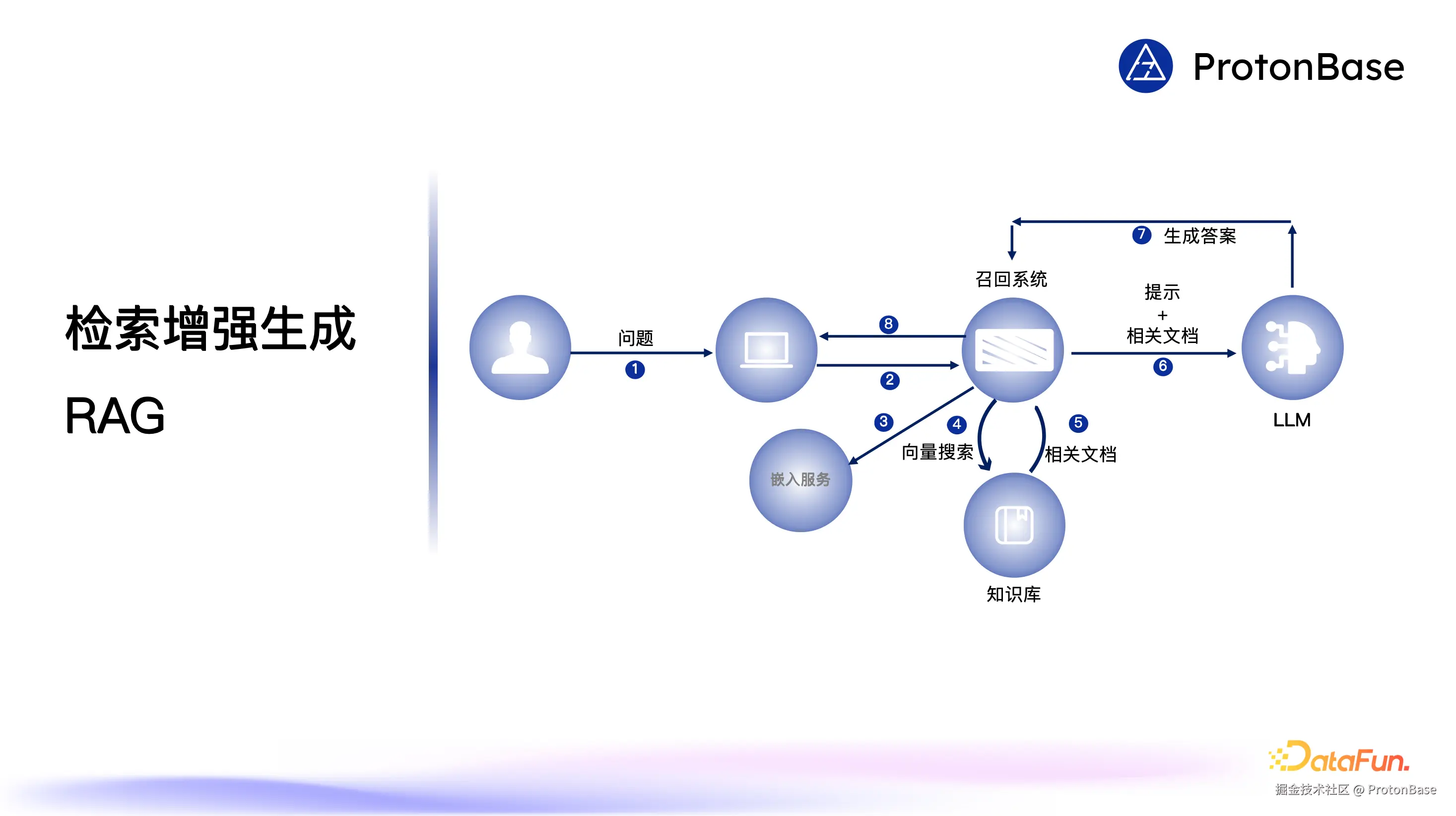 16 截屏2024-11-10 22.12.26.png