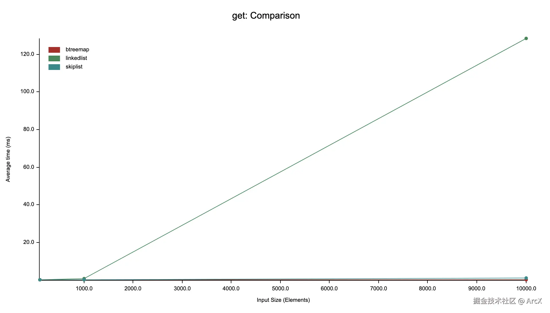 comparison.png
