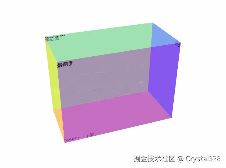 rectangle.gif