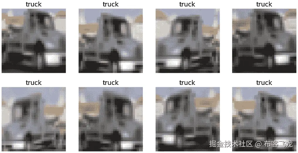 图 8.19 – 图像的增强版本    