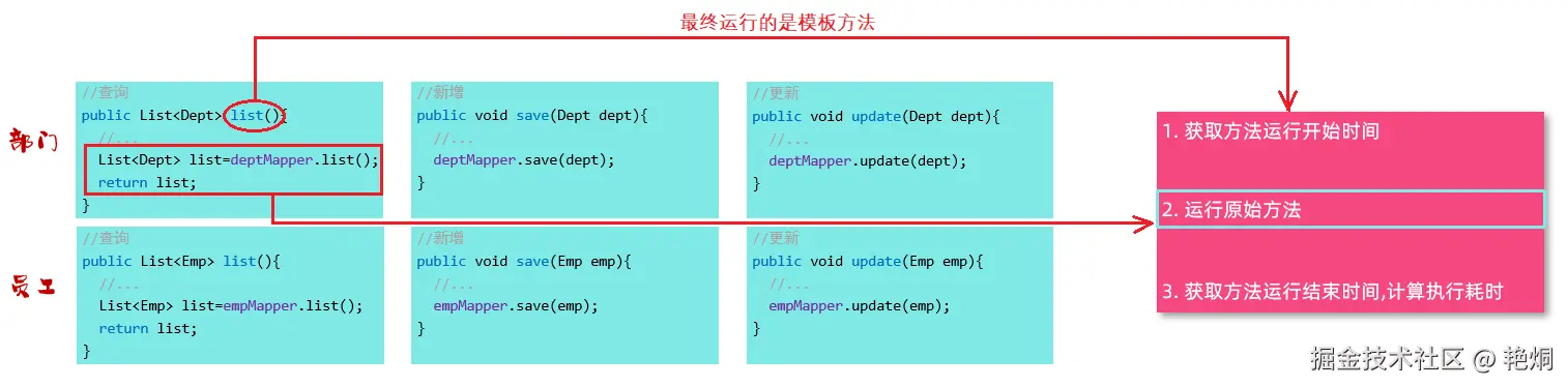image-20230112155813944.png