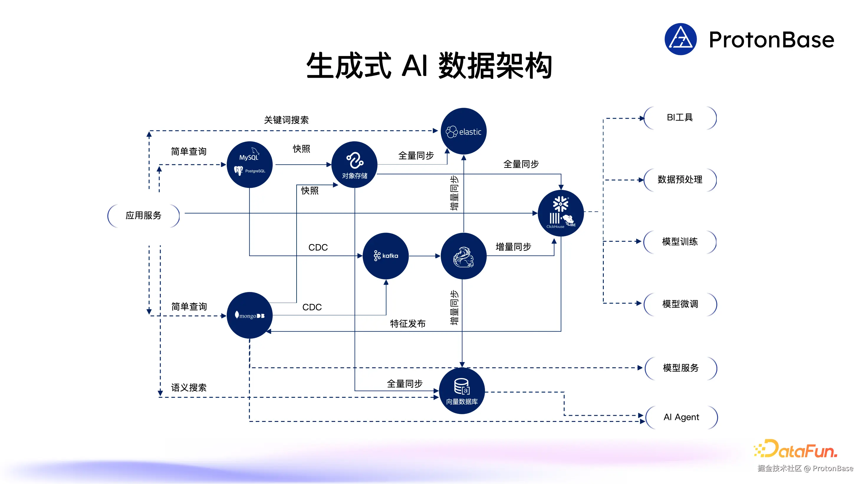 18 截屏2024-11-10 22.12.46.png