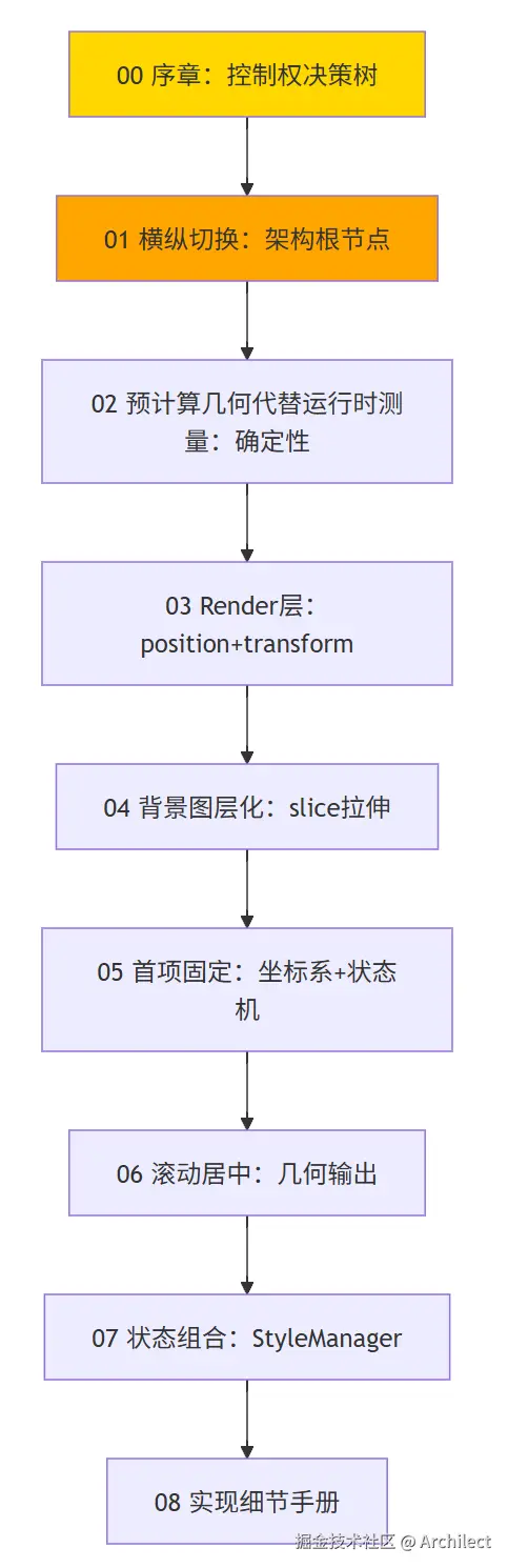 截图_20260119120435.png