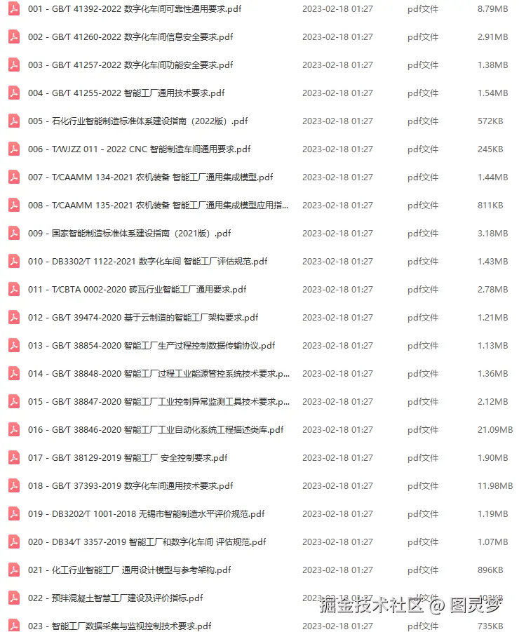 智慧工厂解决方案