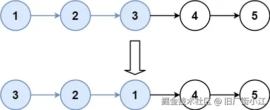K个一组翻转链表