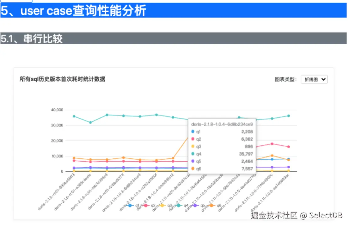 版本质量保障-1.png
