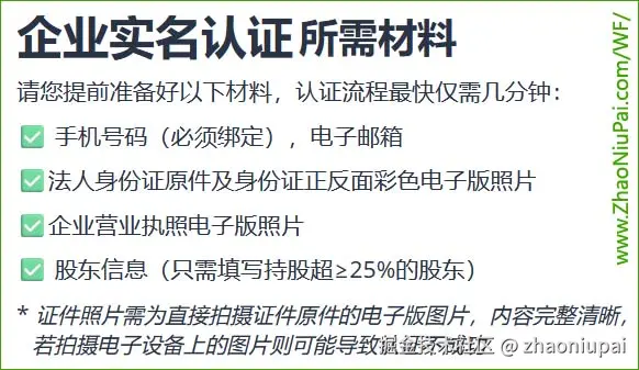 万里汇WorldFirst企业账户实名认证所需材料.jpg