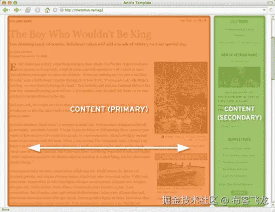 The page layout requirements. The left column is flexible; the right column is fixed.