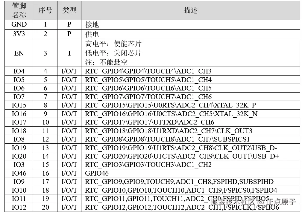 QQ截图20250120112439.png