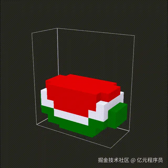 西瓜长出来了？