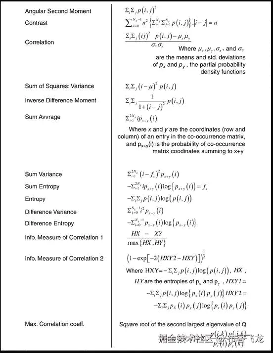 9781430259299_Fig03-06.jpg