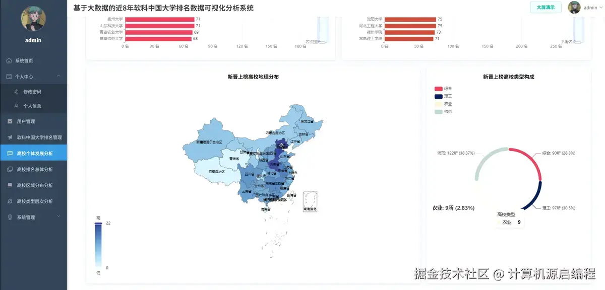 个人发展2.png