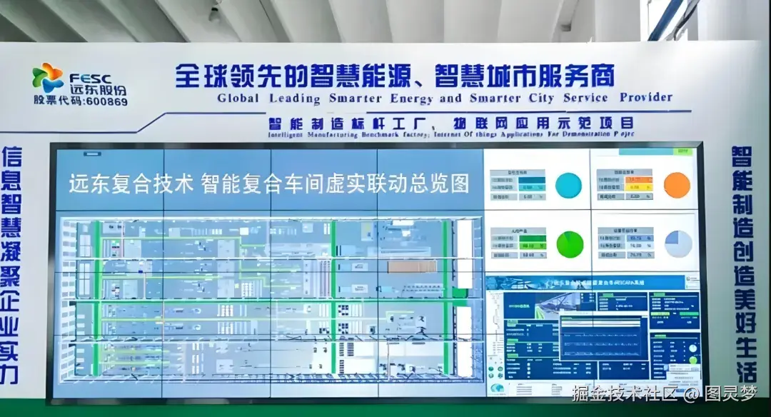 做智慧能源，必知的十大解决方案：智慧能源解决方案TOP10，资料大全