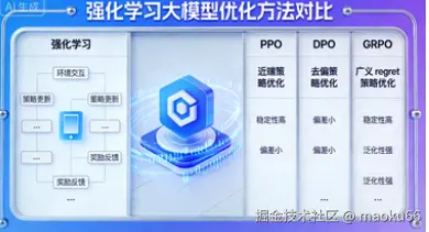 截屏2026-02-02 14.32.29.png