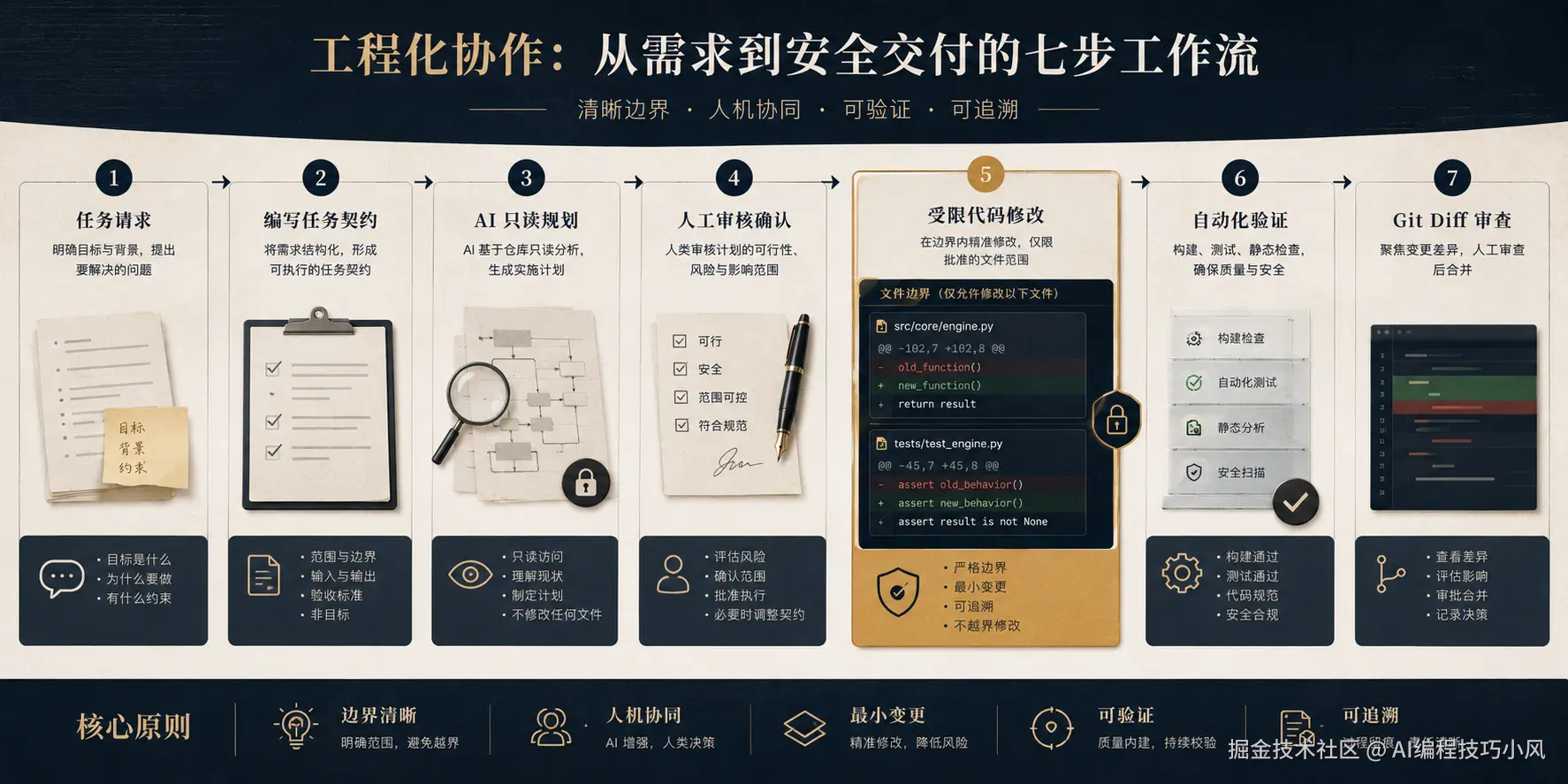 011f6ecf-949e-4981-8b61-6480fde55396.png