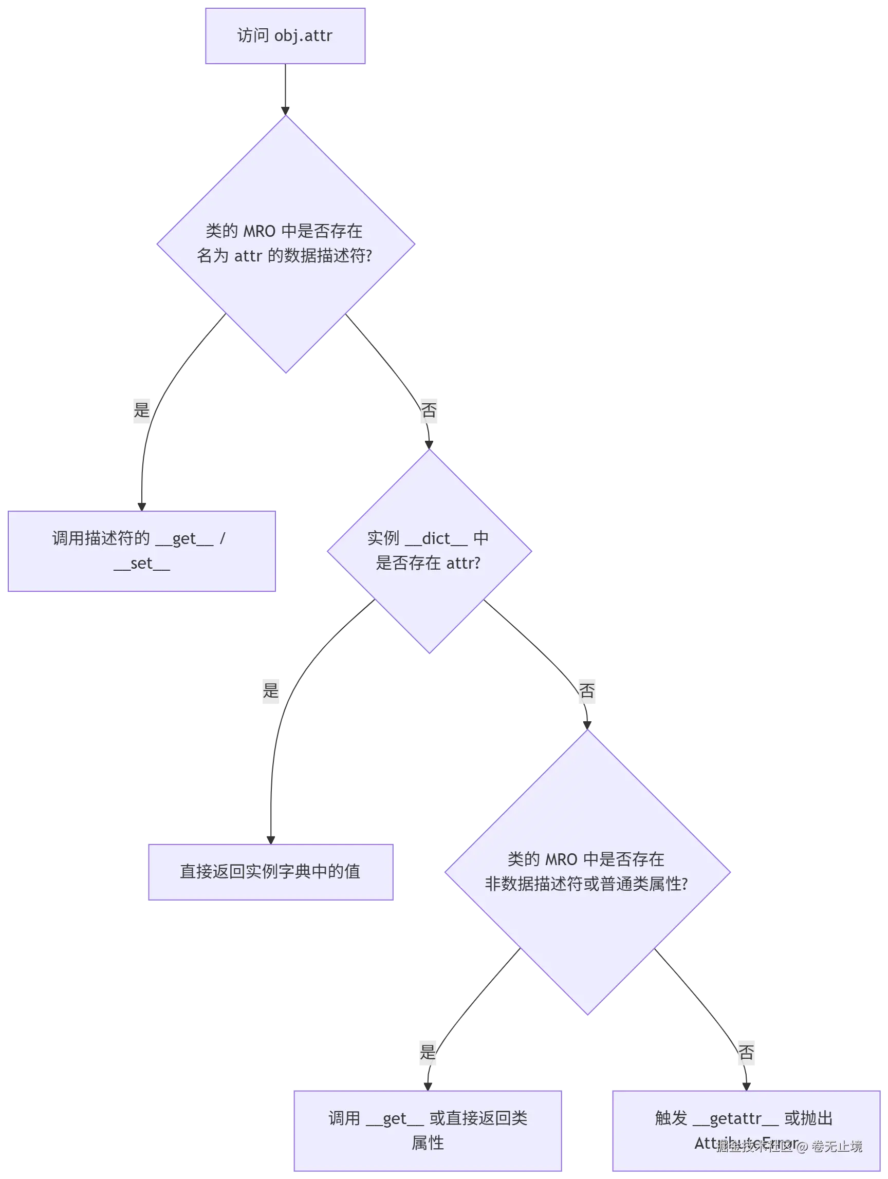 export_5bh41j.png