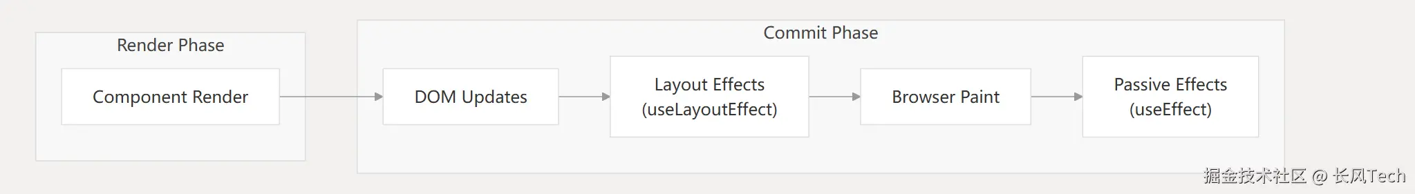 image-20250612185741883