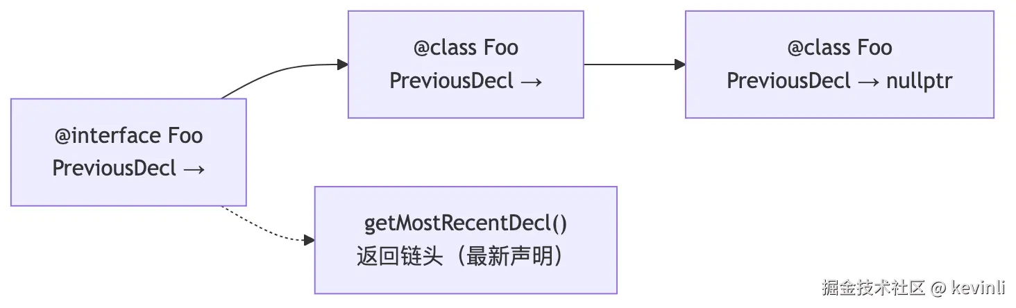 myblog_output-2.png