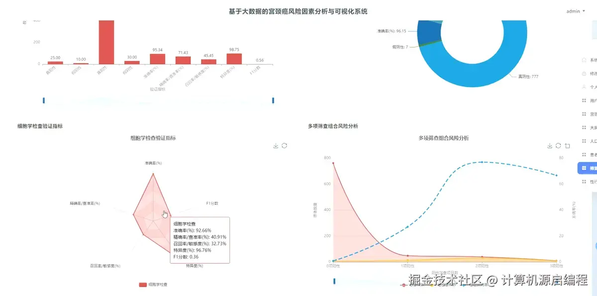 验证分析2.png