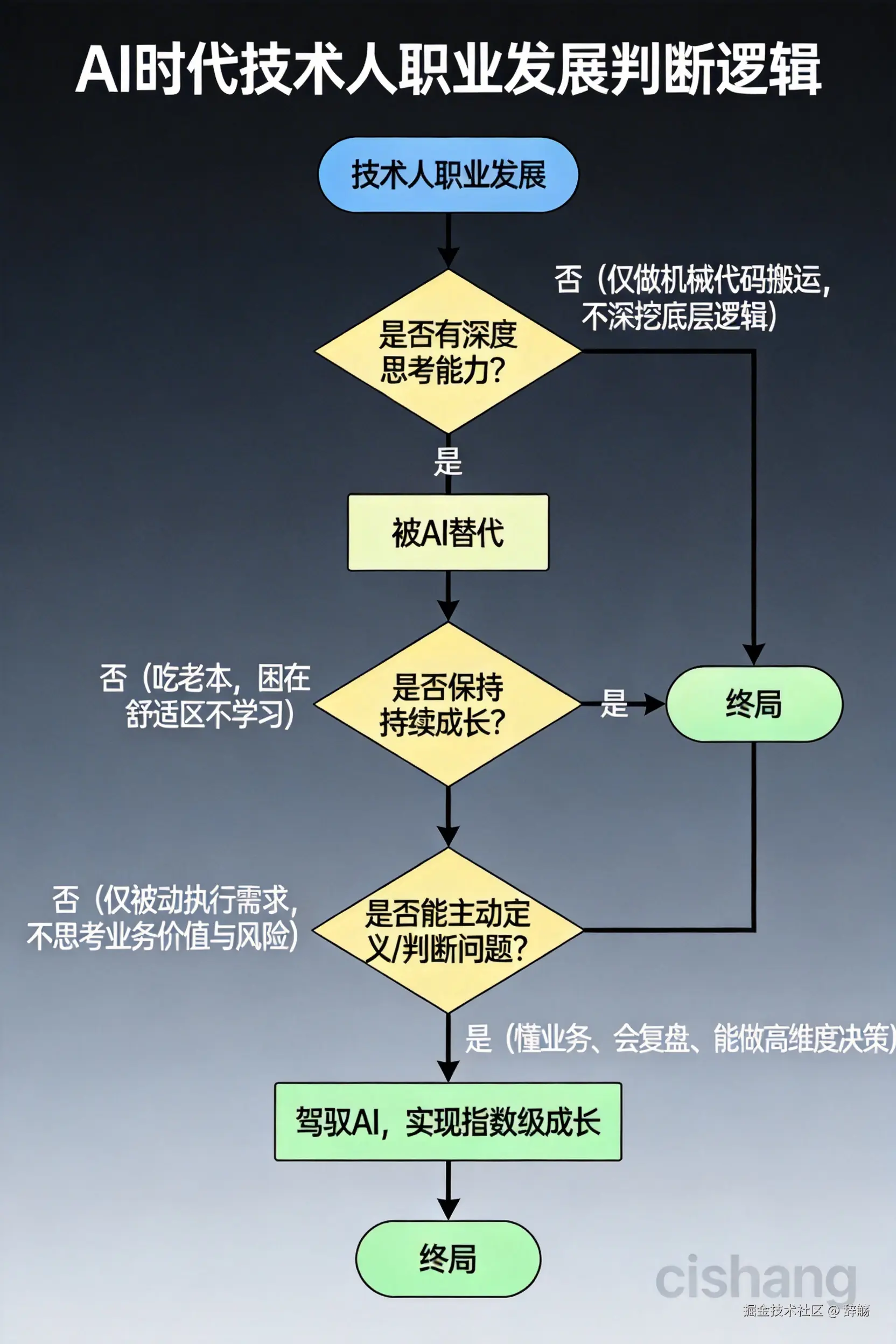 generate_image_78ec5ef7-e2a3-44c3-9da6-ebc3b8d453d1.jpeg