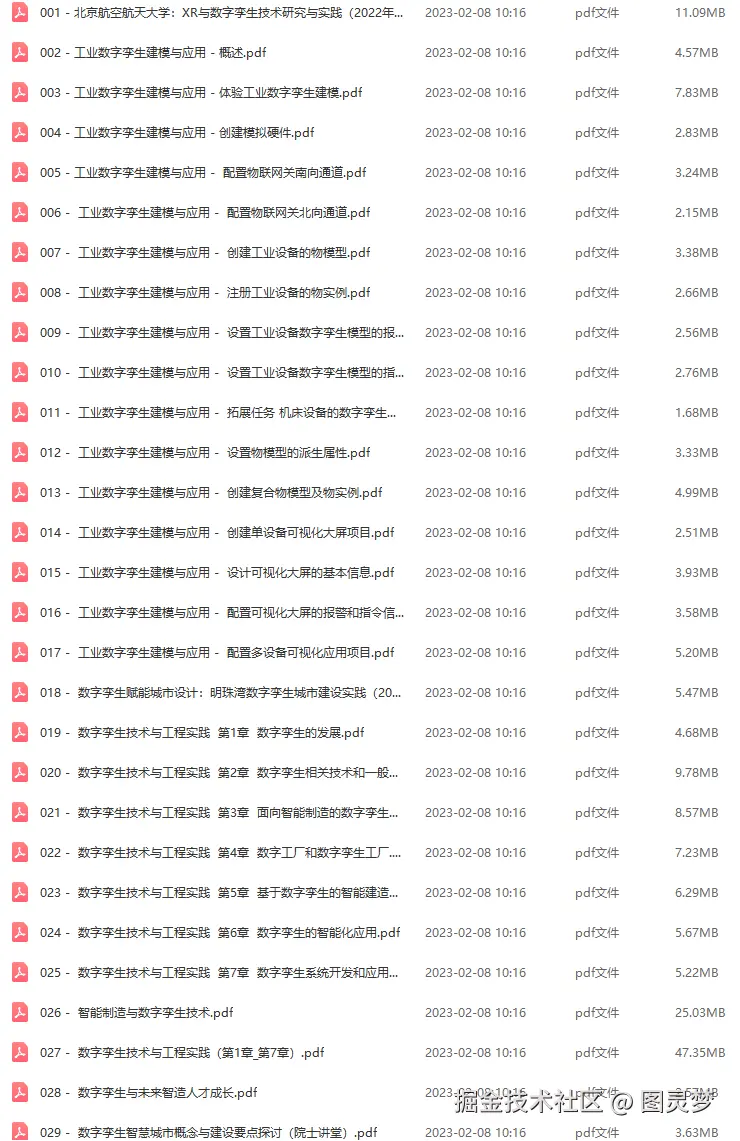 数字孪生解决方案