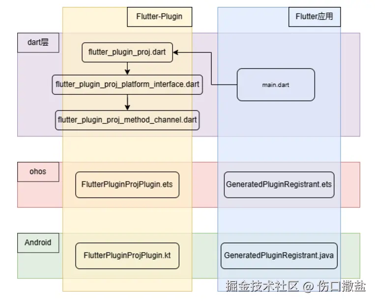 企业微信截图_17321610626838.png