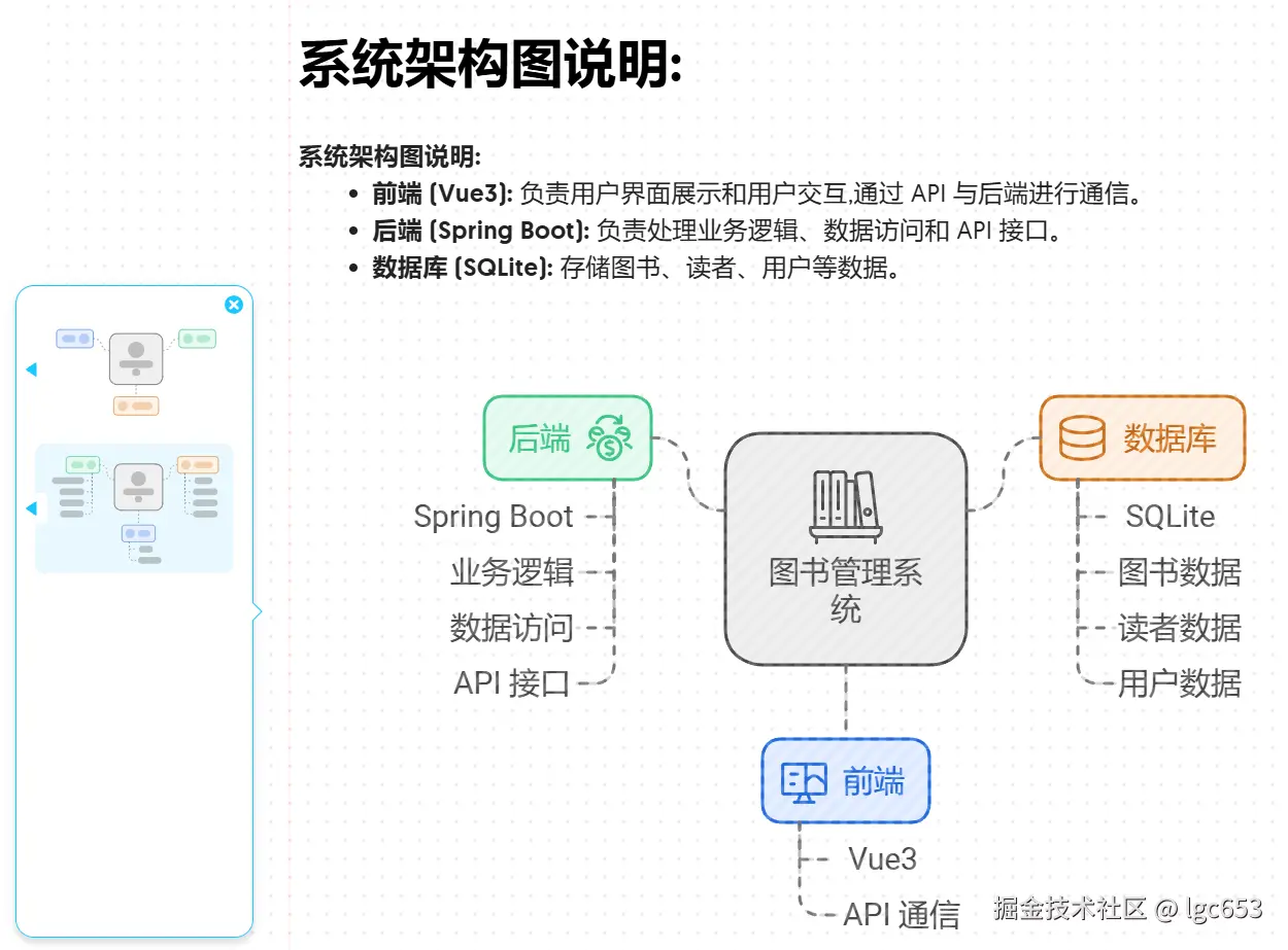 image-20241012201950318.png