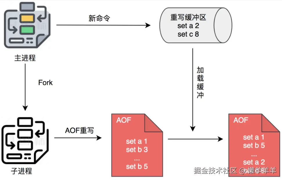 image-20240712192402632