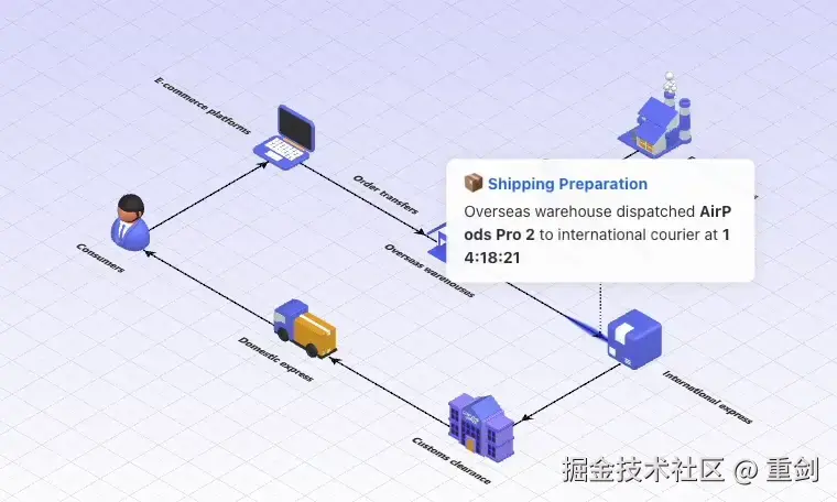 E-commerce.webp
