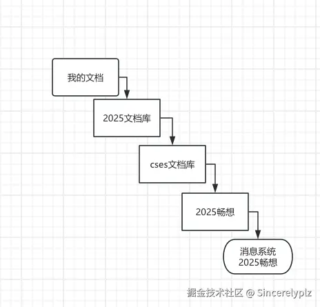 QQ_1737276122104.png