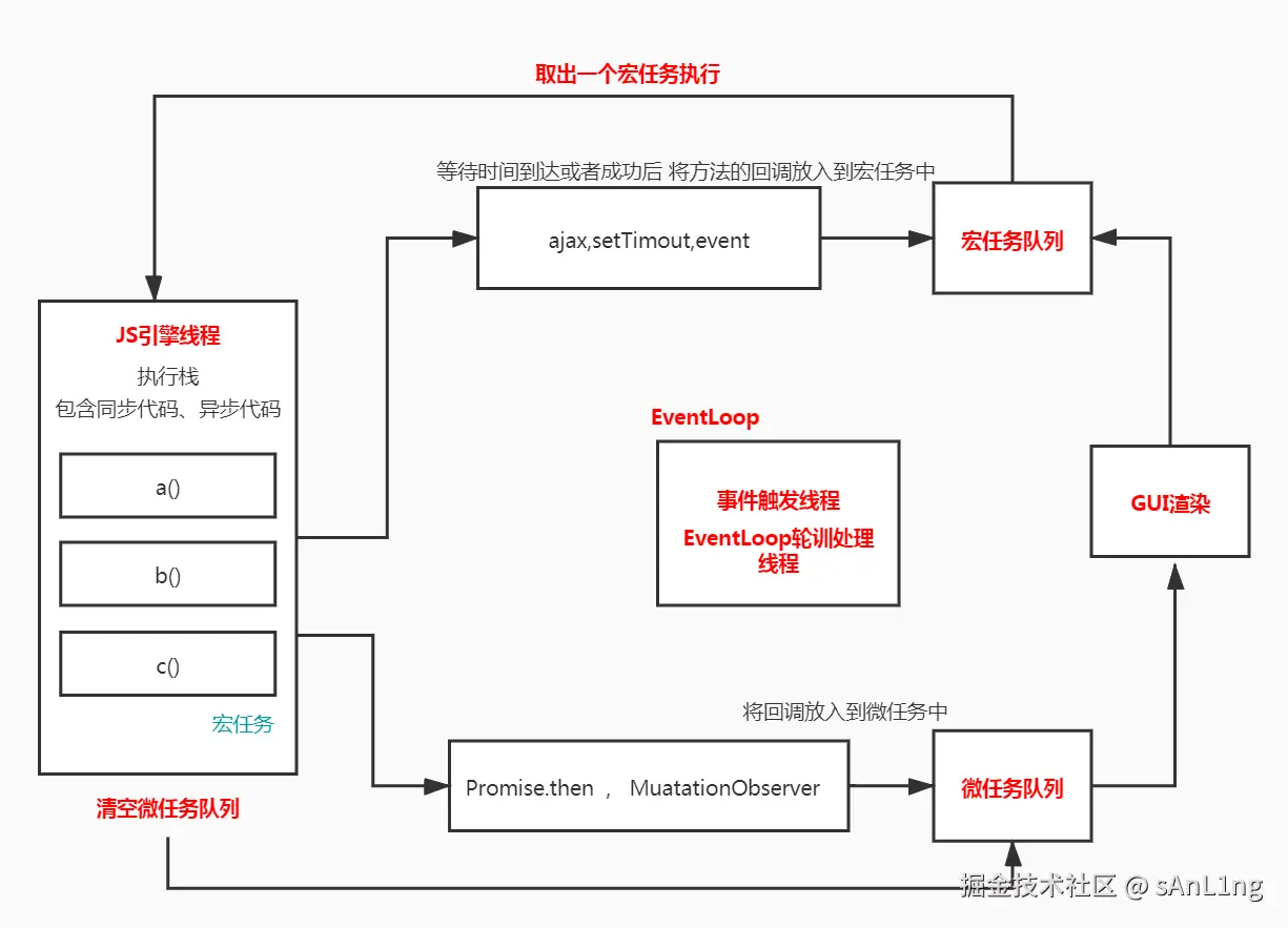 v2-1db11d95846f9df393a509319d45d641_1440w.png