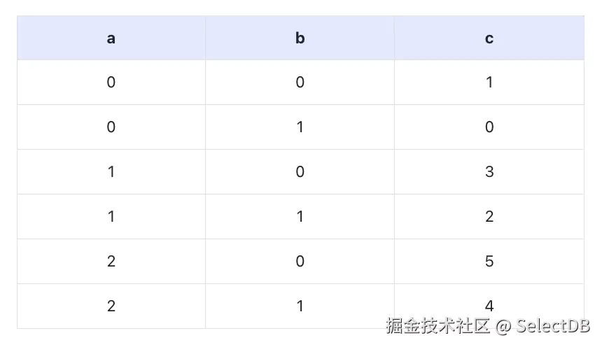 四、谓词静态过滤.png