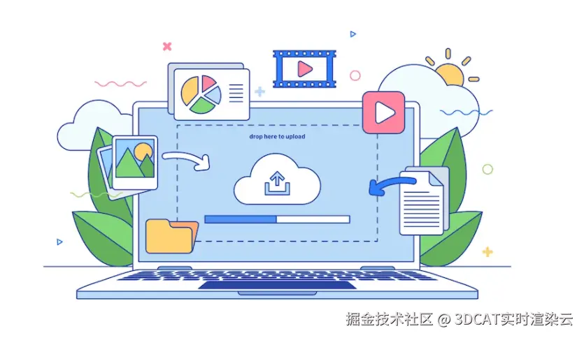 视频云流化的好处