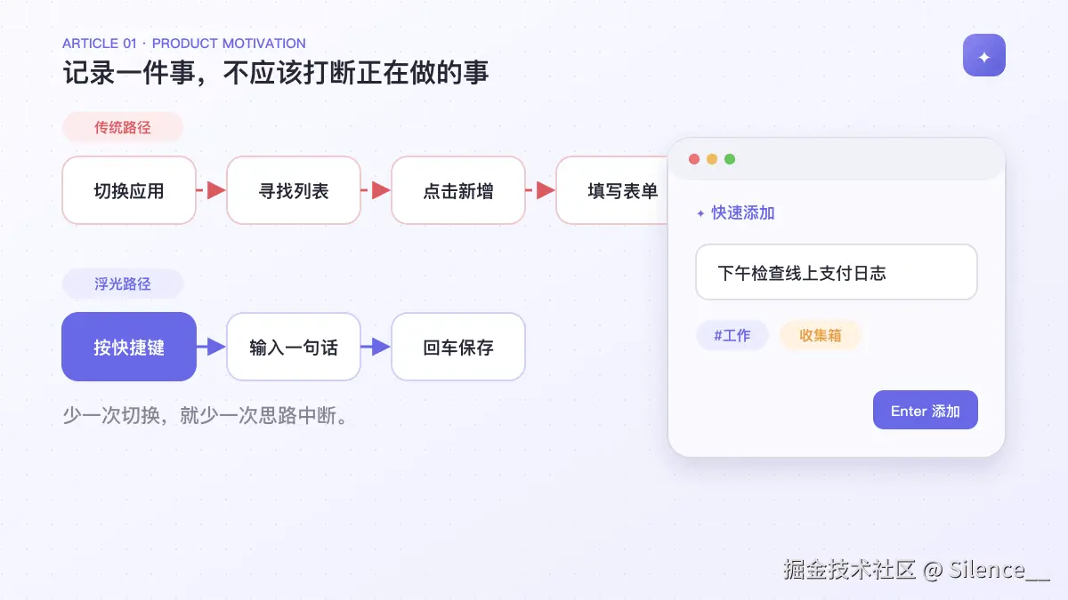 01-capture-flow.png