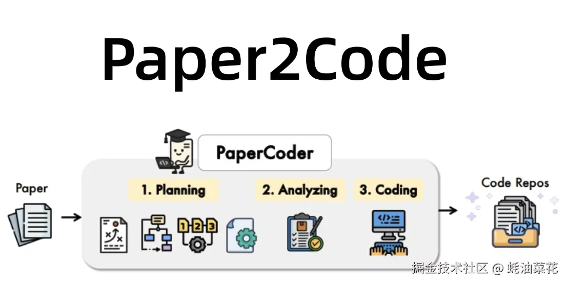 paper2code