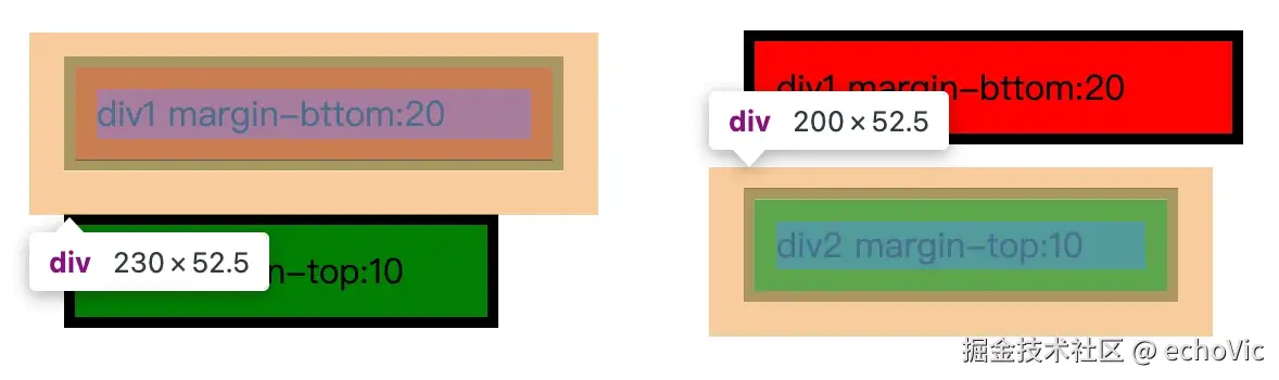 边距最终叠加为20