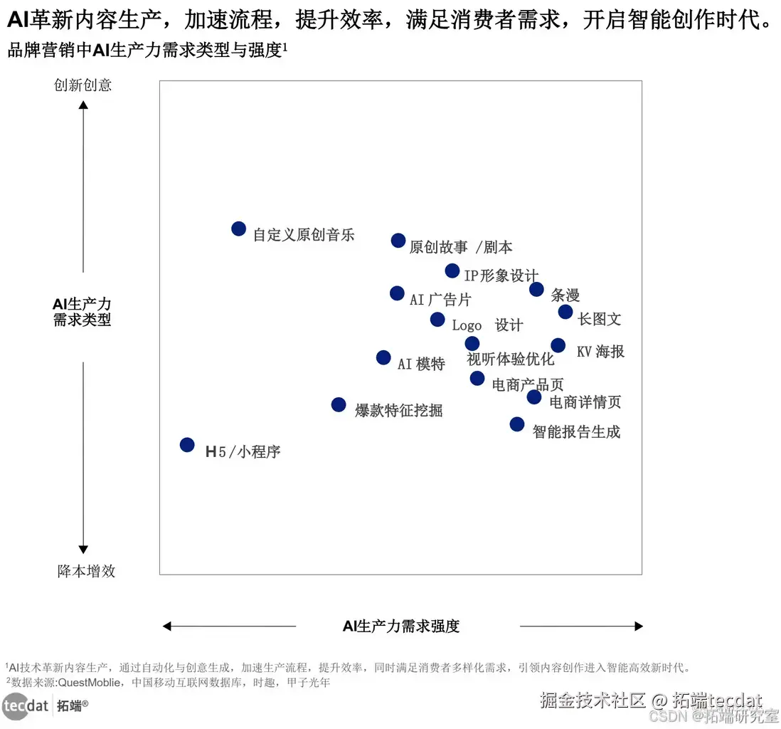 d826df7ed0924ad58126471d50a6d036.png