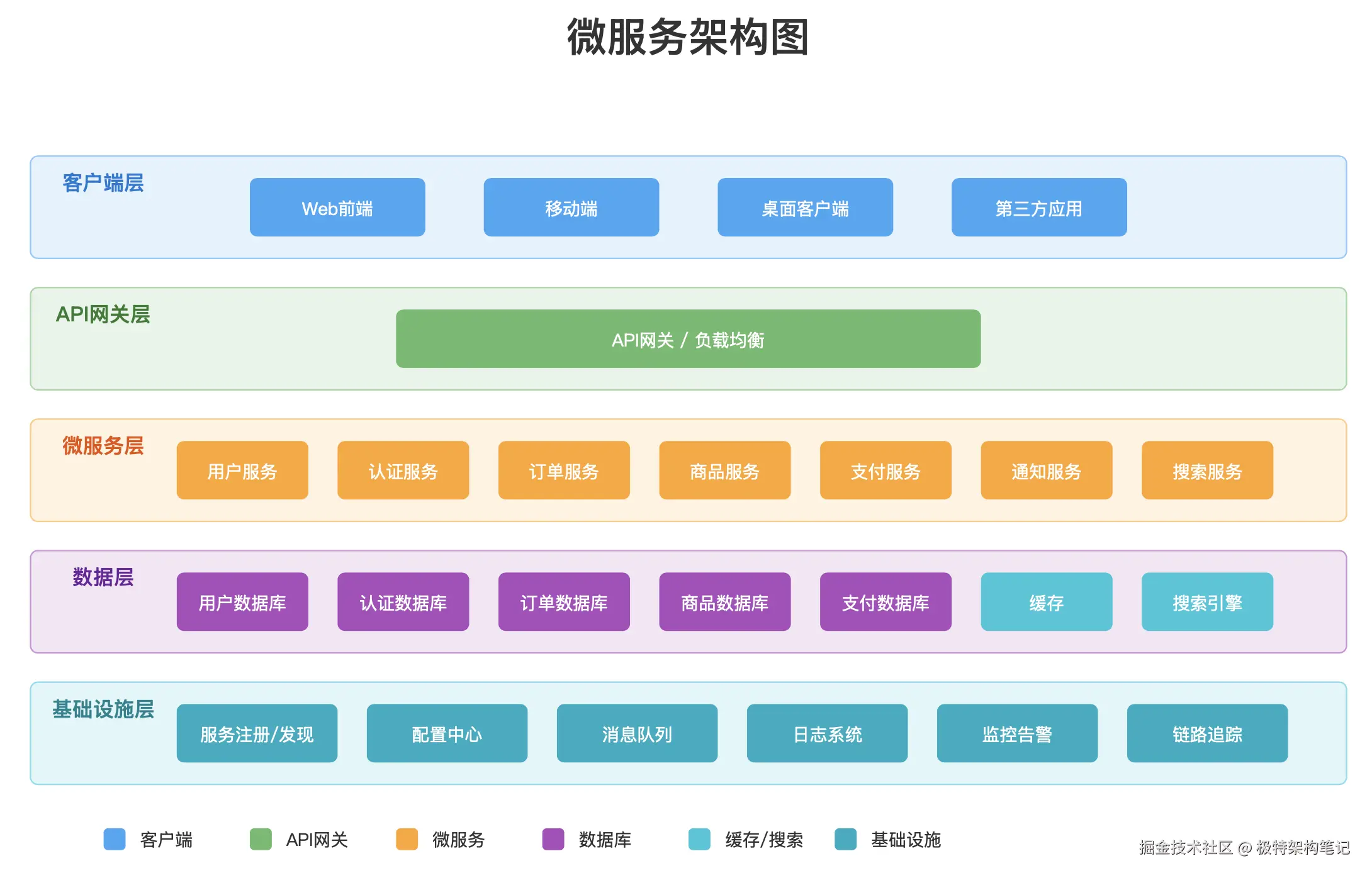 AI画图出图.png