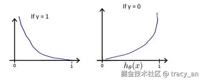 Pasted image 20260226150726.png