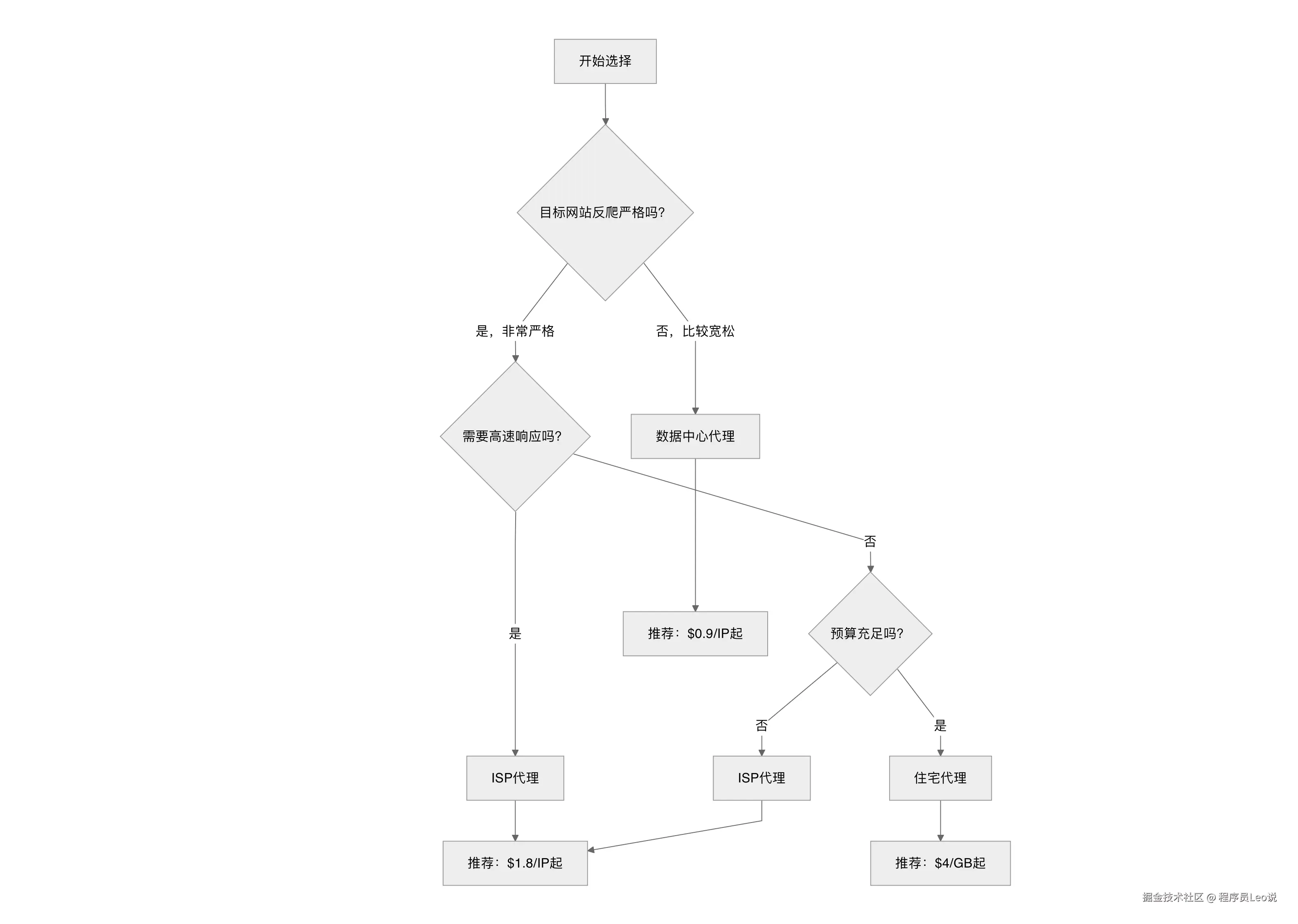 image-20260105215148915