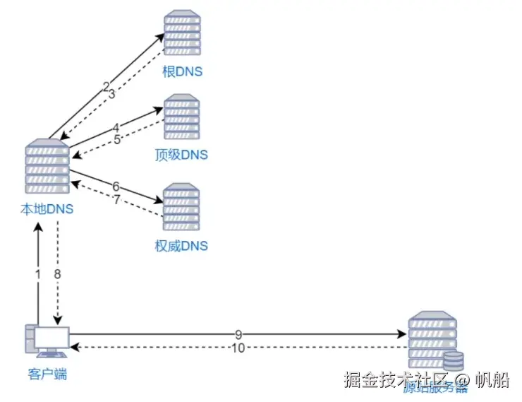 image-20250113235919492