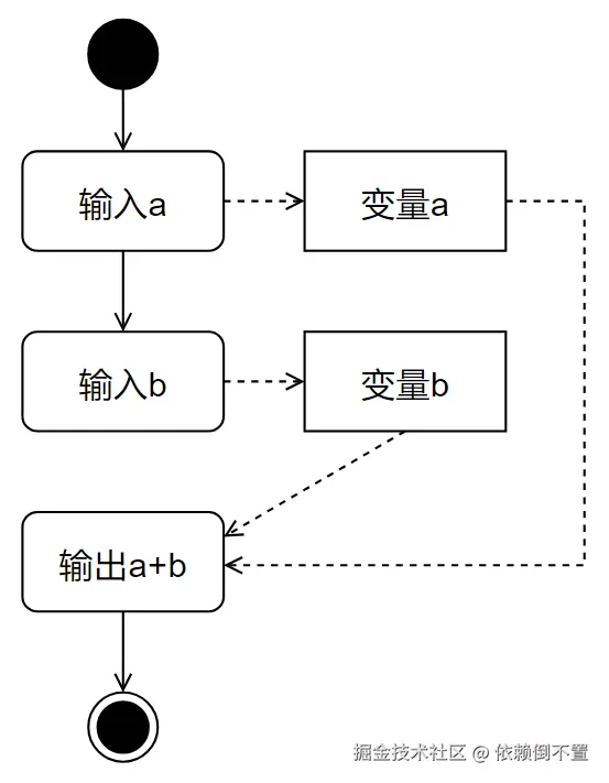 image-20241123210736953