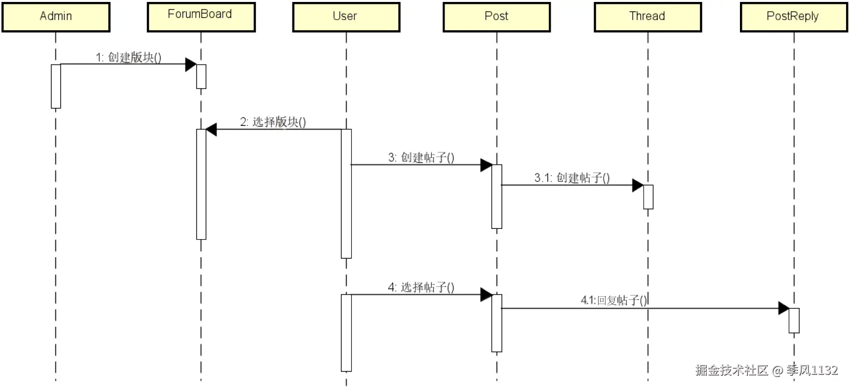 figu2131421410004.jpg