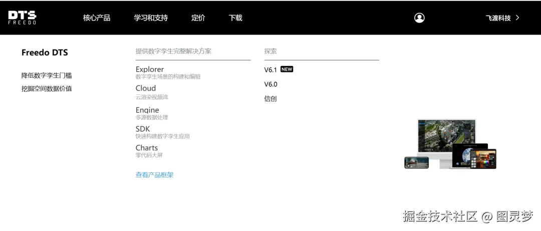 智慧城市数字孪生项目交付选型：选对平台 + 找对交付，双维协同破局落地难题