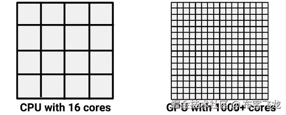 包含障子、建筑物的图片，描述自动生成