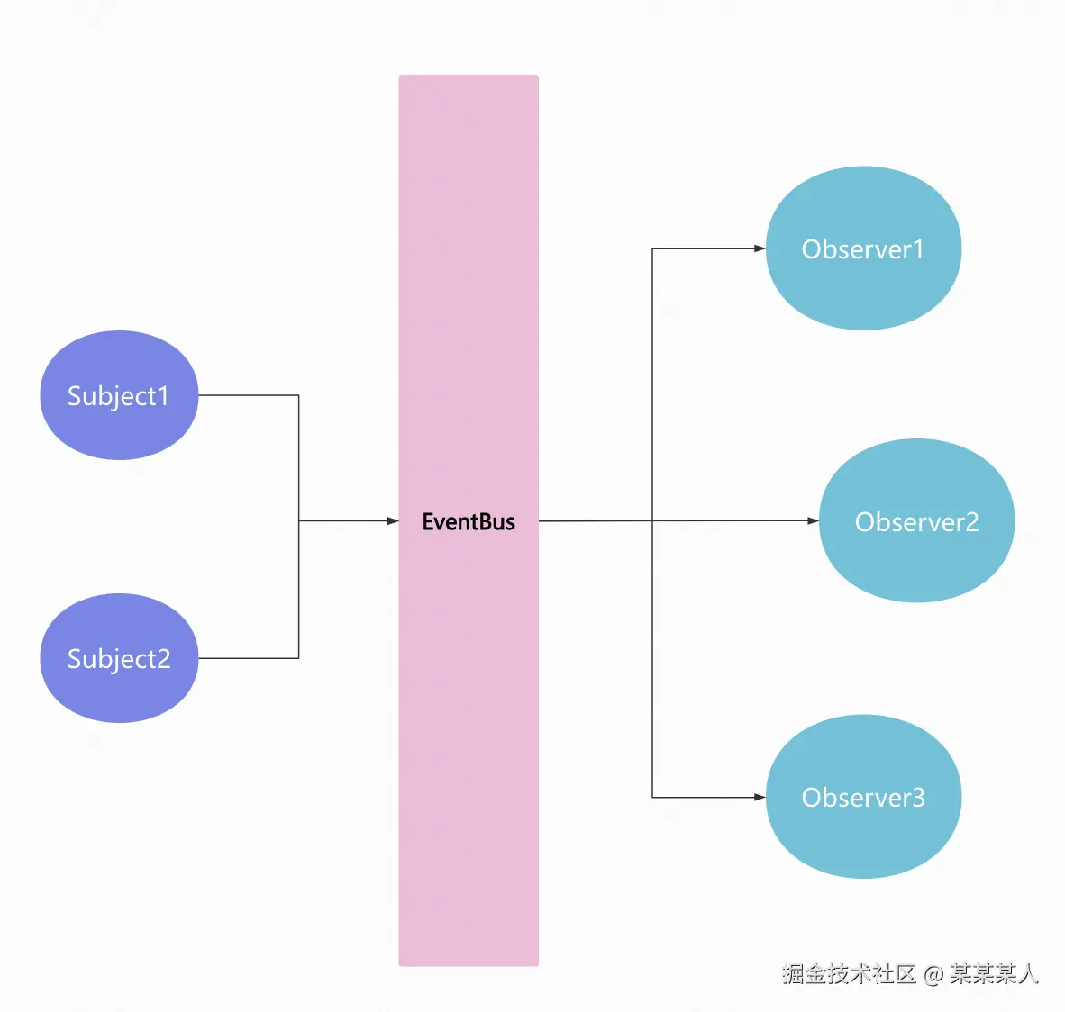 截屏2024-09-12 14.28.32.png